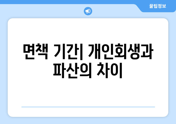 면책 기간| 개인회생과 파산의 차이