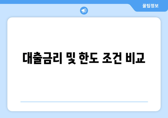 대출금리 및 한도 조건 비교