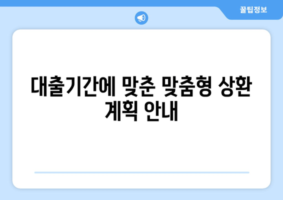 대출기간에 맞춘 맞춤형 상환 계획 안내