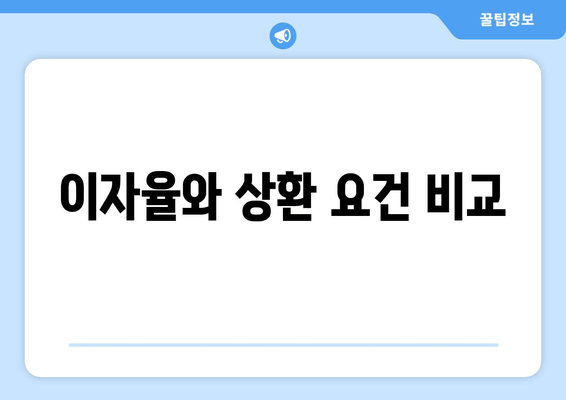 이자율와 상환 요건 비교