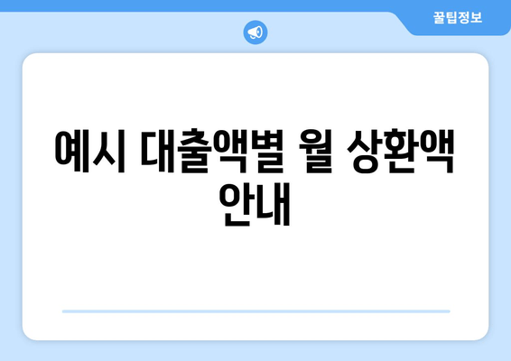 예시 대출액별 월 상환액 안내