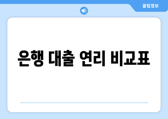 은행 대출 연리 비교표