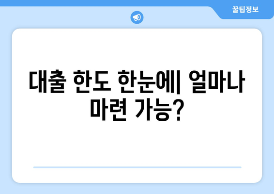 대출 한도 한눈에| 얼마나 마련 가능?