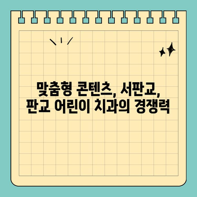 서판교치과, 판교어린이치과 마케팅 성공 전략| 소비자 요구 사항 맞춤형 콘텐츠의 힘 | 치과 마케팅,  온라인 마케팅,  컨텐츠 마케팅
