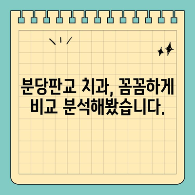 과잉진료 없는 분당판교 치과 찾기| 꼼꼼하게 비교 분석한 솔직 후기 | 분당 치과, 판교 치과, 치과 추천, 과잉진료