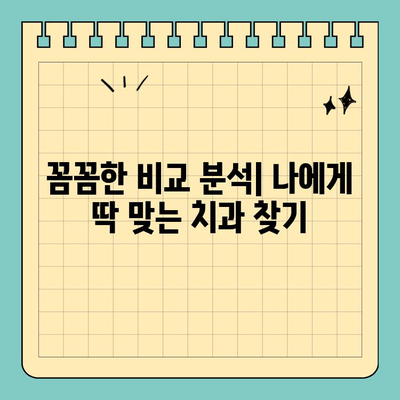과잉진료 걱정 없는 분당판교 치과 찾는 방법| 꼼꼼하게 비교하고 선택하세요! | 치과 추천, 비용, 진료 과정, 환자 중심