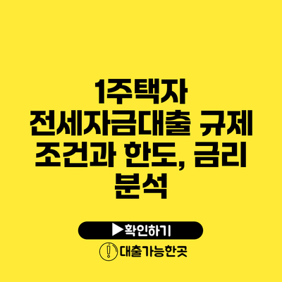 1주택자 전세자금대출 규제 조건과 한도, 금리 분석