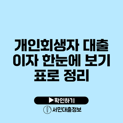 개인회생자 대출 이자 한눈에 보기: 표로 정리