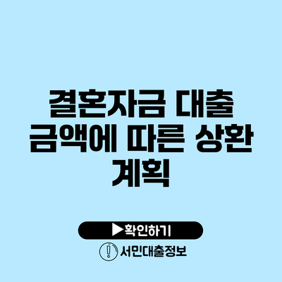 결혼자금 대출: 금액에 따른 상환 계획