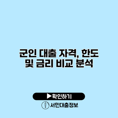 군인 대출 자격, 한도 및 금리 비교 분석