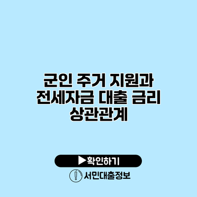 군인 주거 지원과 전세자금 대출 금리 상관관계
