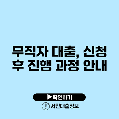 무직자 대출, 신청 후 진행 과정 안내