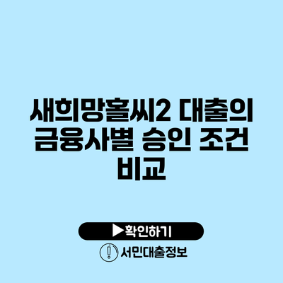 새희망홀씨2 대출의 금융사별 승인 조건 비교