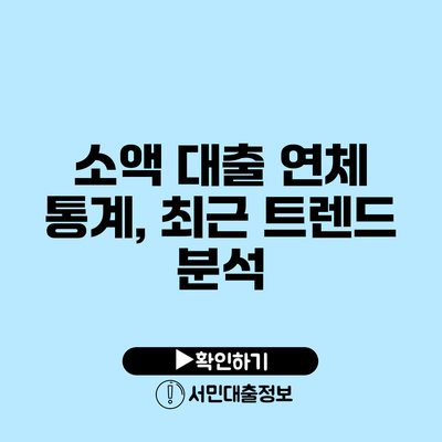 소액 대출 연체 통계, 최근 트렌드 분석