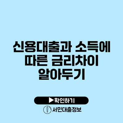 신용대출과 소득에 따른 금리차이: 알아두기