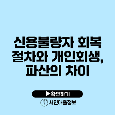 신용불량자 회복 절차와 개인회생, 파산의 차이