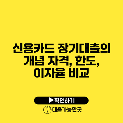 신용카드 장기대출의 개념 자격, 한도, 이자율 비교