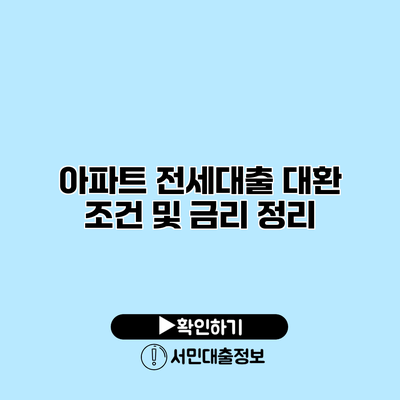 아파트 전세대출 대환 조건 및 금리 정리