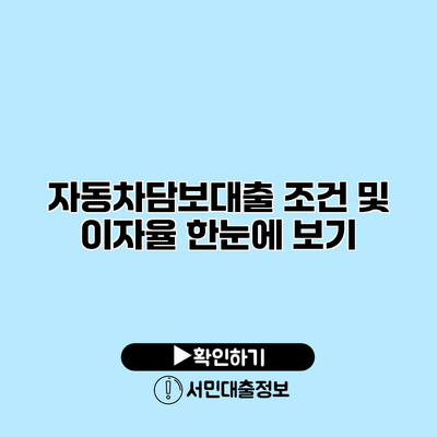자동차담보대출: 조건 및 이자율 한눈에 보기