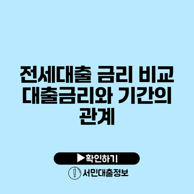 전세대출 금리 비교: 대출금리와 기간의 관계