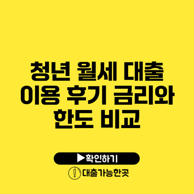 청년 월세 대출 이용 후기 금리와 한도 비교