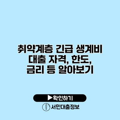취약계층 긴급 생계비 대출 자격, 한도, 금리 등 알아보기