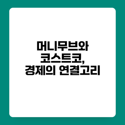 머니무브와 코스트코, 경제의 연결고리