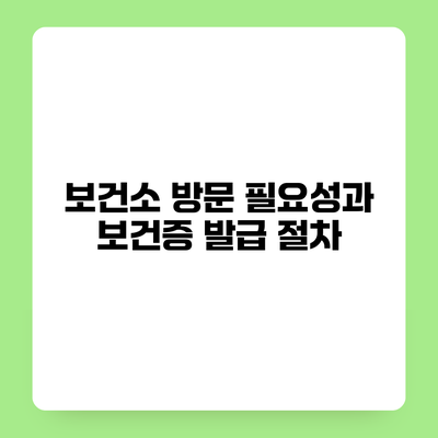 보건소 방문 필요성과 보건증 발급 절차