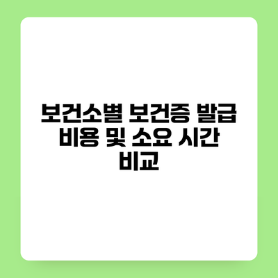 보건소별 보건증 발급 비용 및 소요 시간 비교