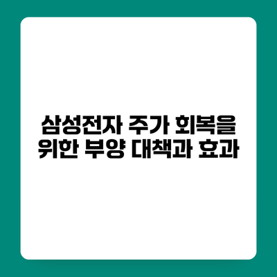 삼성전자 주가 회복을 위한 부양 대책과 효과