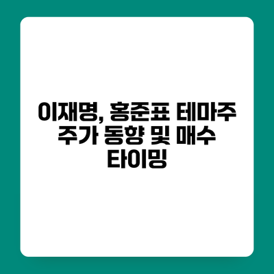 이재명, 홍준표 테마주 주가 동향 및 매수 타이밍