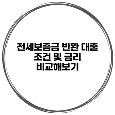 전세보증금 반환 대출 조건 및 금리 비교해보기