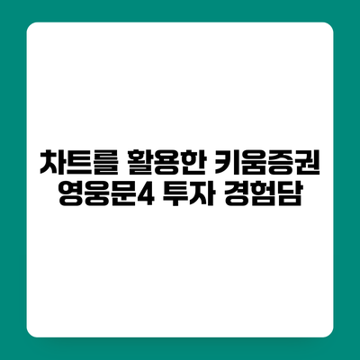 차트를 활용한 키움증권 영웅문4 투자 경험담