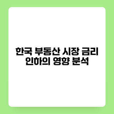 한국 부동산 시장 금리 인하의 영향 분석